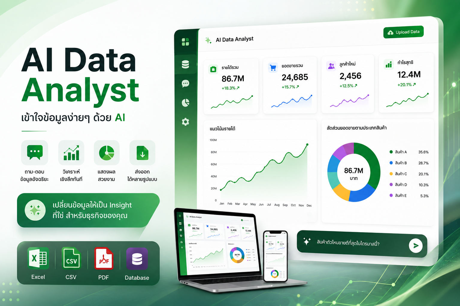 AI Analytics — วิเคราะห์ข้อมูลเพื่อการตัดสินใจ